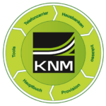 KNM KabelNetManager GmbH